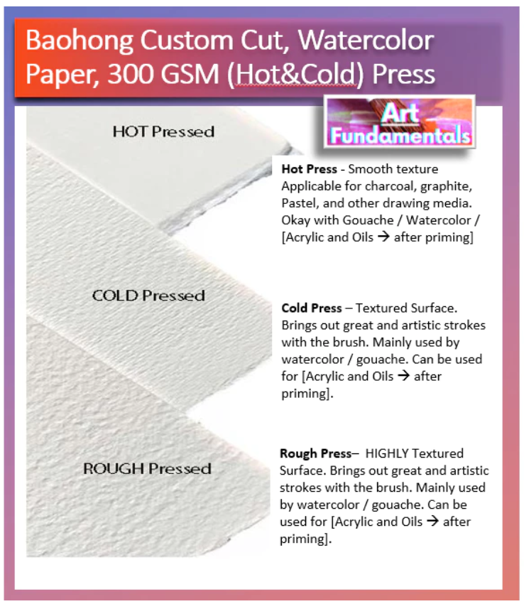 Baohong Artist Watercolor Paper, Cold Press & Hot Press, 100% Cotton, 300 gsm, Custom Sizes